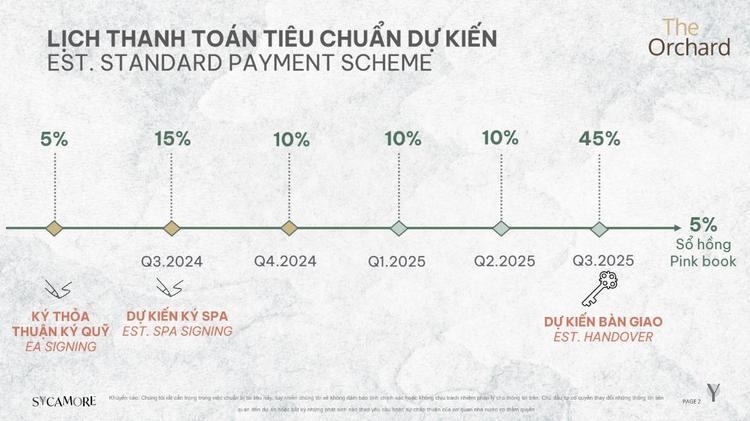 lich-thanh-toan-chuan-sycamore